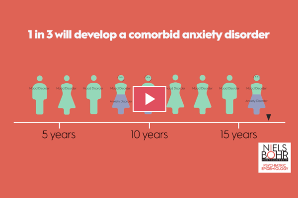 introductory video to comorbidity